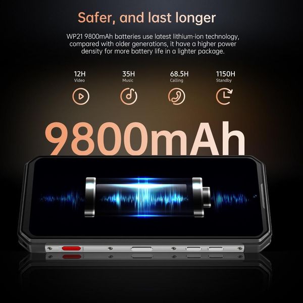 Смартфон Oukitel WP21 12Gb/256Gb, 9800 mAh батарея Ip69K противоударный телефон wp21 фото
